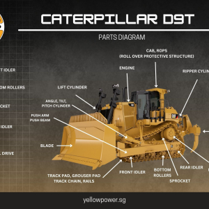 CAT D9T Reliable Bulldozer for Large-Scale Projects